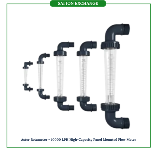 Aster Rotameter – 10000 LPH High-Capacity Panel Mounted Flow Meter